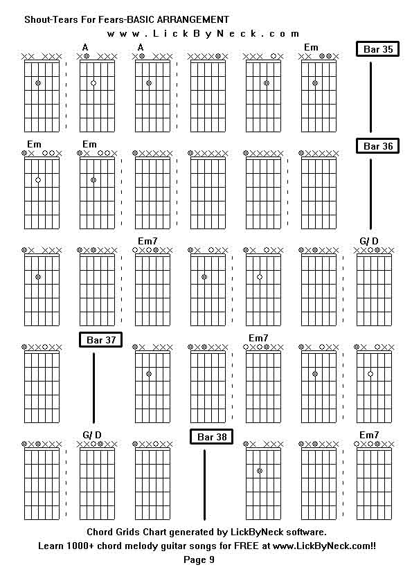 Chord Grids Chart of chord melody fingerstyle guitar song-Shout-Tears For Fears-BASIC ARRANGEMENT,generated by LickByNeck software.